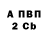 ГАШ 40% ТГК Gani Almenov